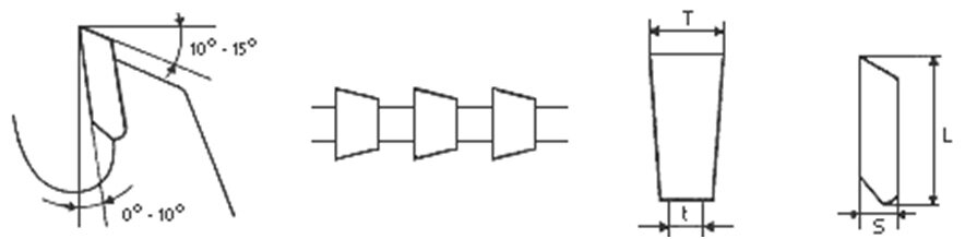 виды зубьев дисковых пил по ламинату атака