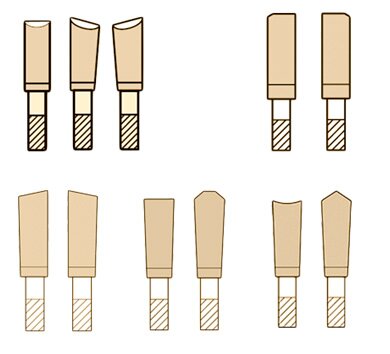 Виды зубьев для дисковых пил по дереву FOW